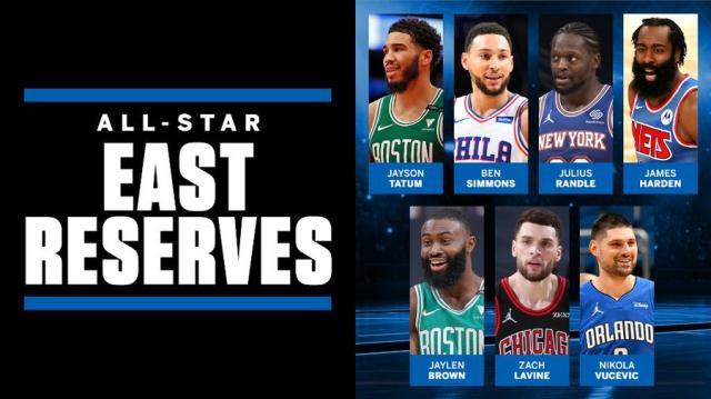 kaiyun-【观察】全明星替补阵容出炉 您都需要了解哪些事？