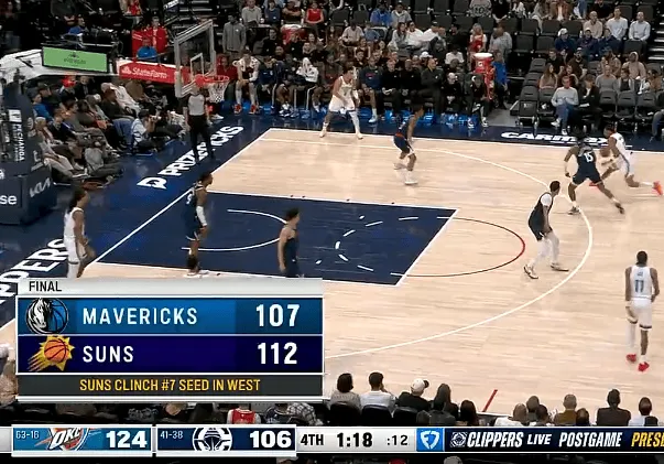 开云入口-太阳战胜独行侠&amp;amp;快船不敌雷霆，太阳提前锁定西部第七