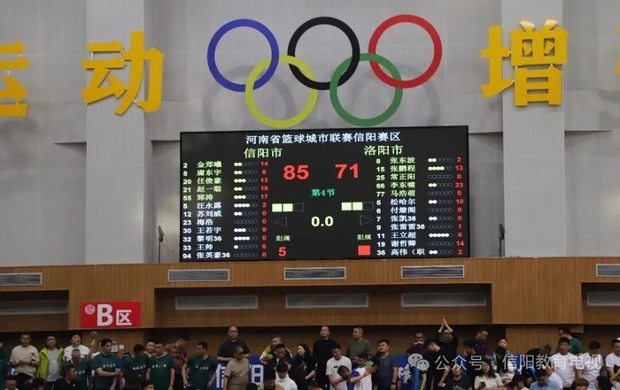 开云官网-信阳男篮主场力克洛阳队取省联赛三连胜|信阳队|信阳男篮省联赛|篮球城市联赛|河南省|体育赛事讨论_新浪体育_新浪新闻
